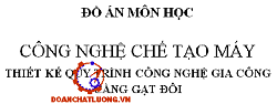 doanchatluong.vn